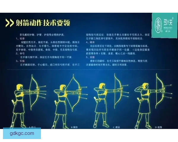 射箭规则：技巧、策略与全面解读