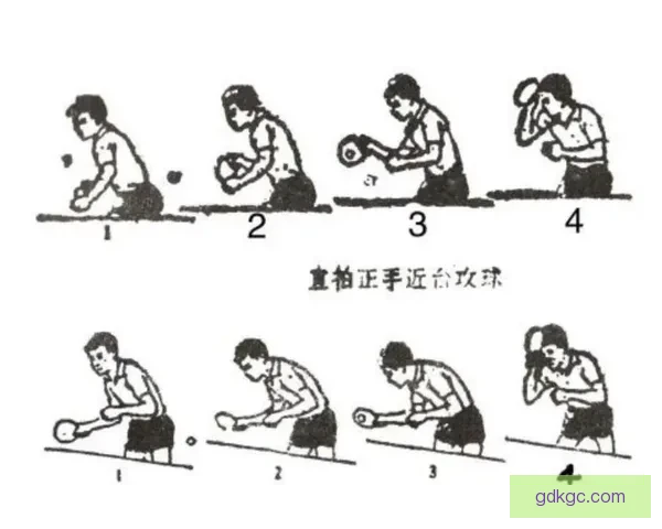 提高乒乓球技巧的有效方法及训练要点