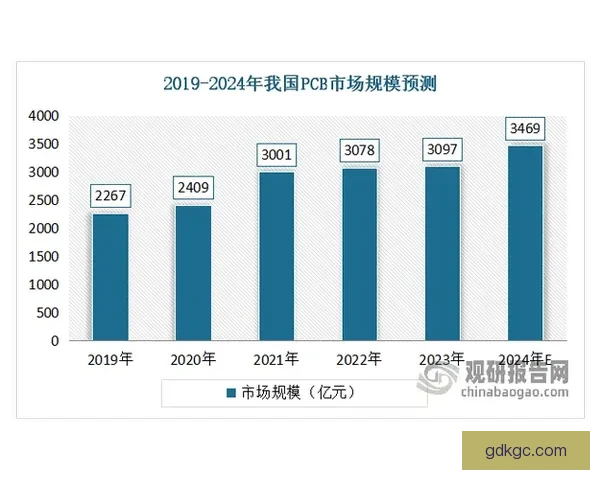 摔跤数据分析：揭示胜负规律与技术趋势